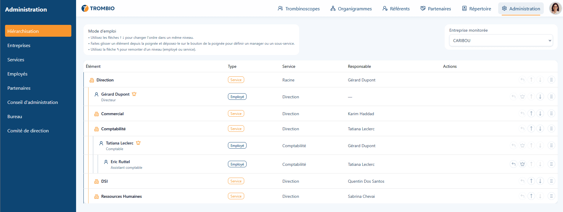Aperçu administration TROMBIO